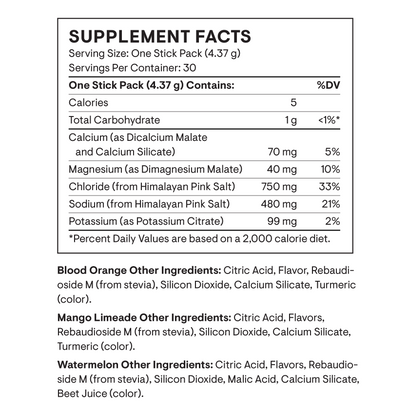 Daily Electrolytes